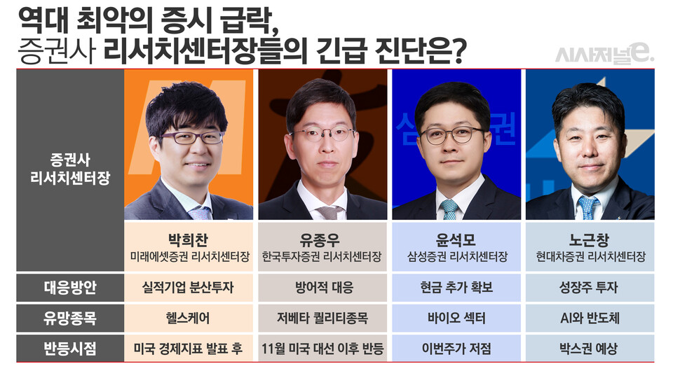/그래픽=김은실 디자이너
