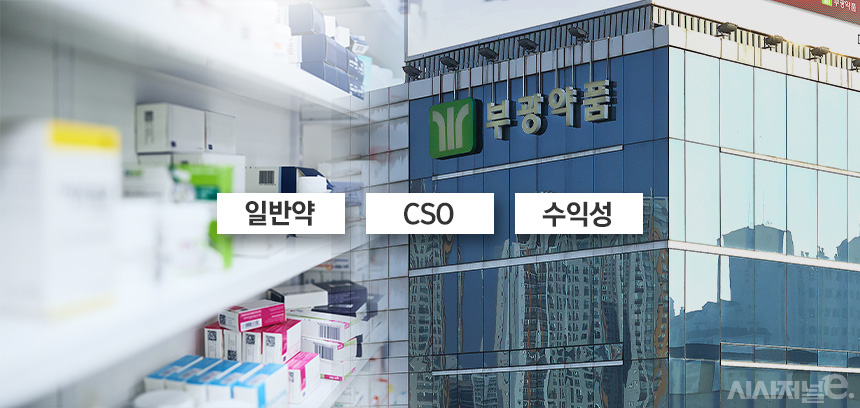 그래픽=정승아 디자이너