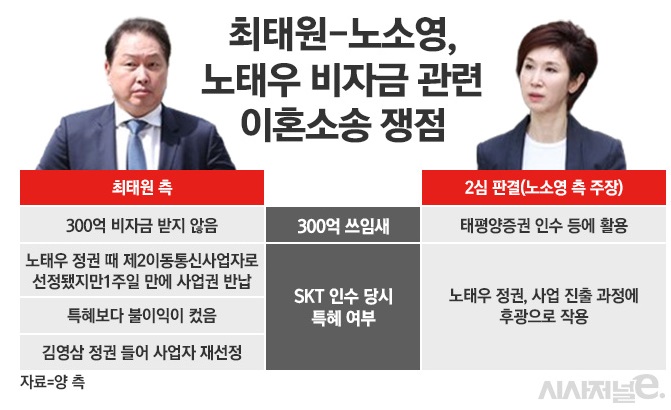 / 그래픽=정승아 디자이너