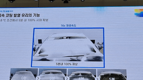 금속 코팅 발열 유리를 적용한 차량의 성에가 발열을 시작한지 5분만에 제거되는 장면. / 사진=최동훈 기자