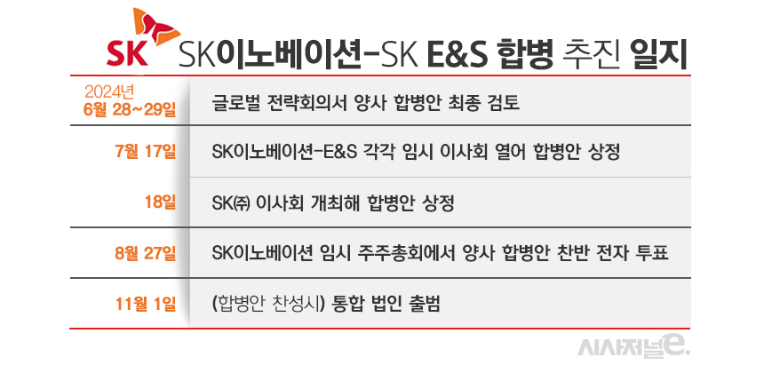 / 그래픽=김은실 디자이너