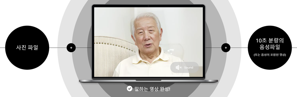 /사진=딥브레인AI 홈페이지