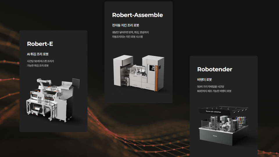 로보아르테 로봇 라인업. /사진=로보아르테 홈페이지