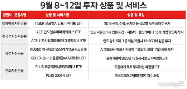 표=정승아 디자이너.