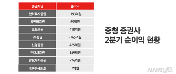 표=정승아 디자이너.