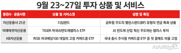 표=정승아 디자이너.