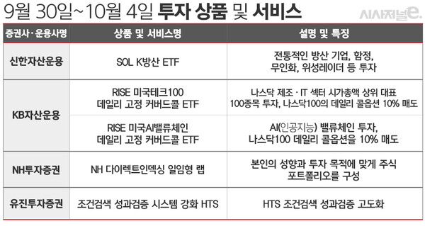 표=김은실 디자이너.