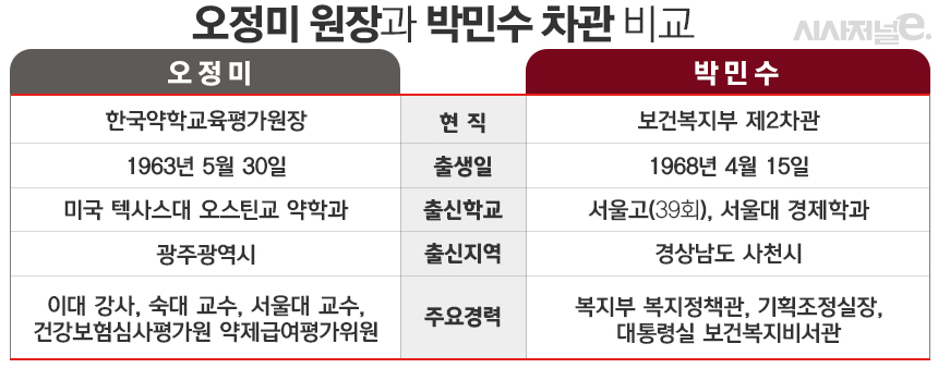 /그래픽=김은실 디자이너