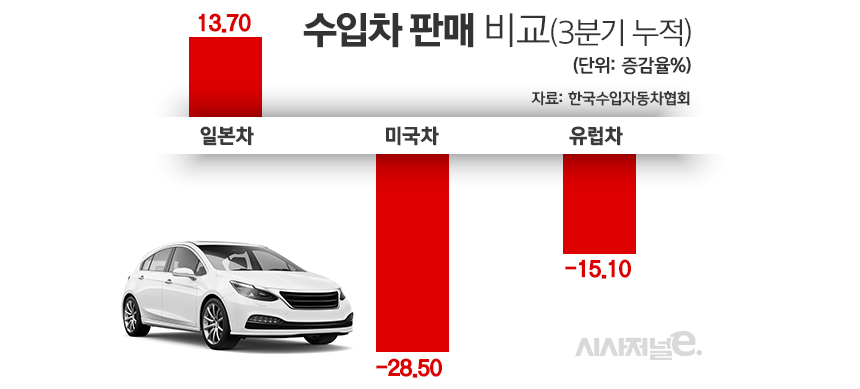 / 그래픽=김은실 디자이너