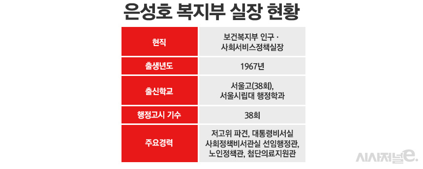 / 그래픽=정승아 디자이너