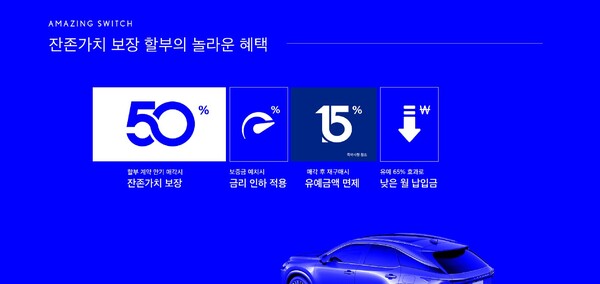 렉서스 코리아의 재구매 혜택이 담긴 할부금융 프로그램 렉서스 어메이징 스위치 프로그램을 안내하는 이미지.  / 사진=렉서스 파이낸셜 코리아 홈페이지 캡처 
