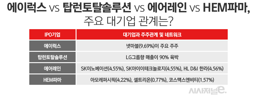 /그래피=정승아 디자이너