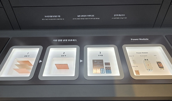 LX세미콘의 차량용 방열기판 접합 공정 과정 / 사진=고명훈 기자