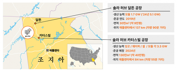 한화솔루션의 미국 조지아주 솔라허브 위치 및 세부 내역. / 사진=한화