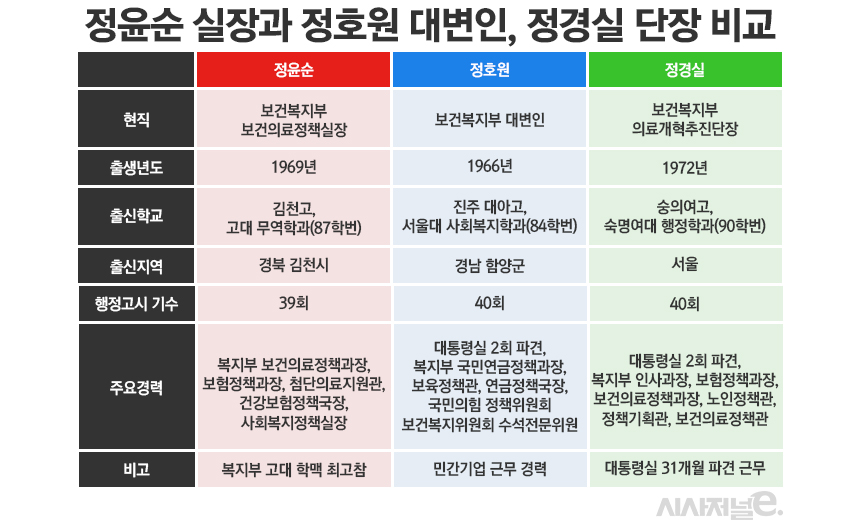 그래픽=정승아 디자이너
