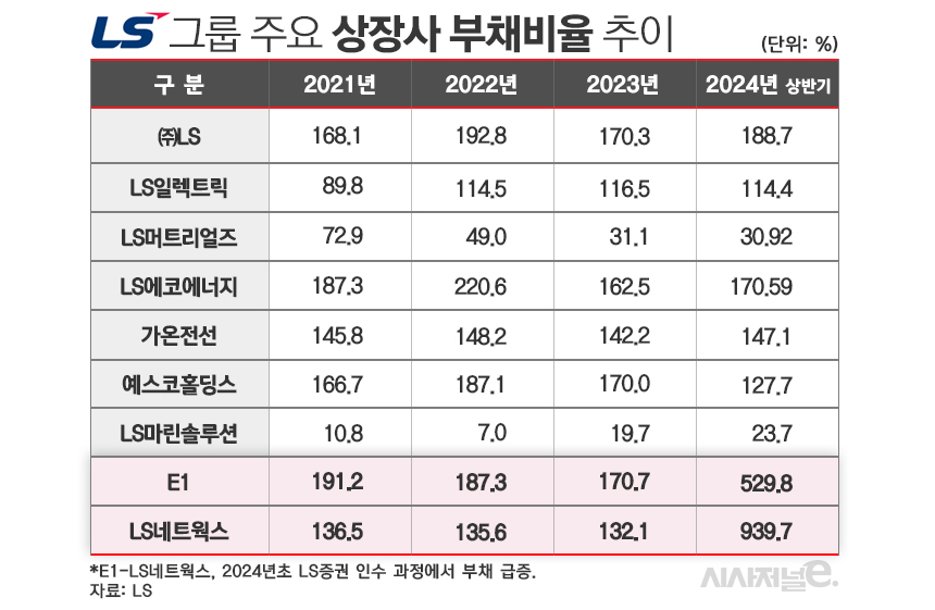 / 그래픽=김은실 디자이너