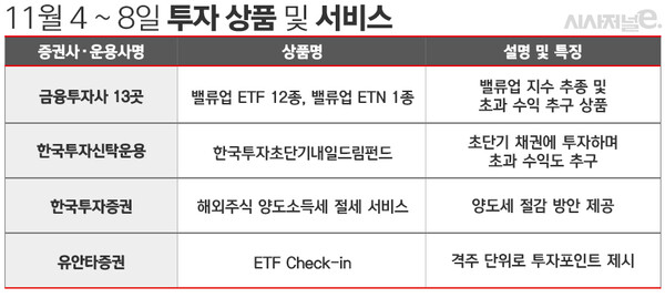 표=김은실 디자이너.