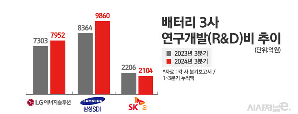 / 그래픽=정승아 디자이너