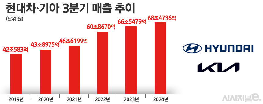 / 이미지=정승아 디자이너