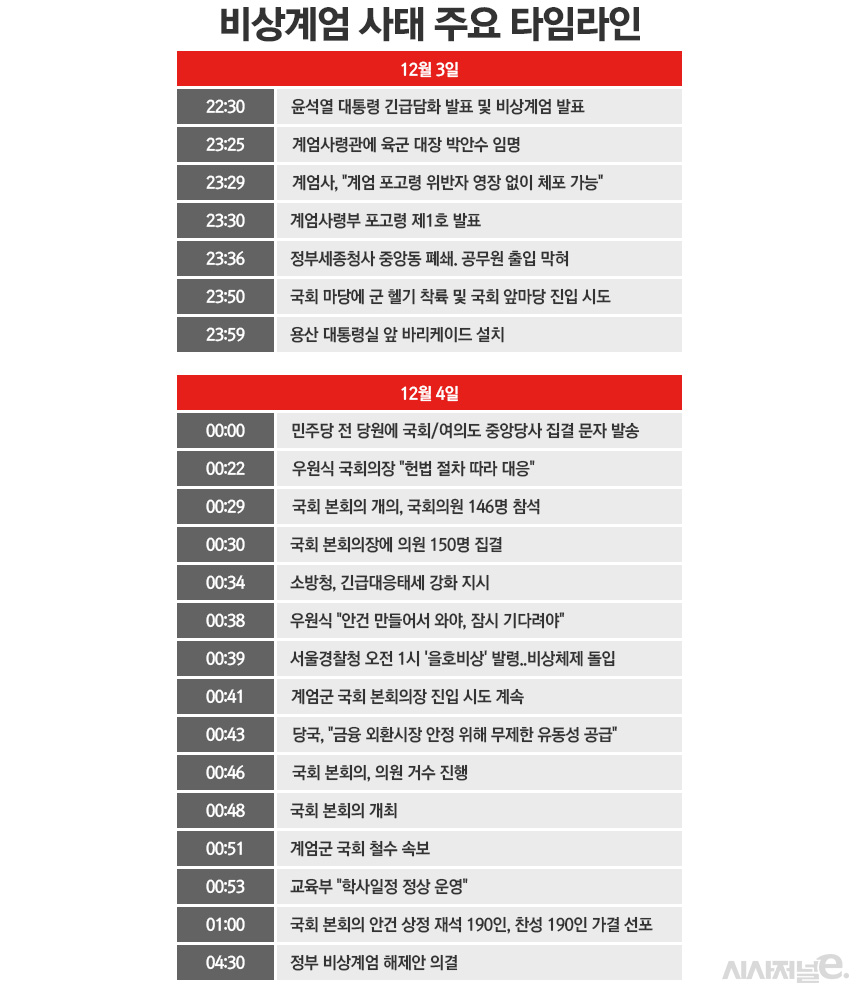 / 표=정승아 디자이너