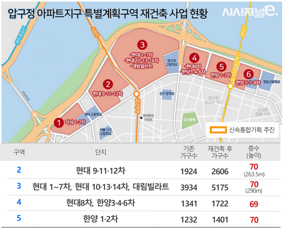 / 그래픽=시사저널e