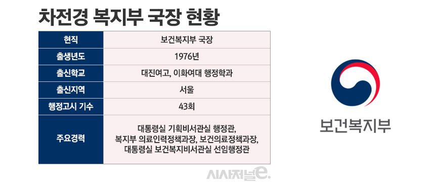 그래픽=정승아 디자이너