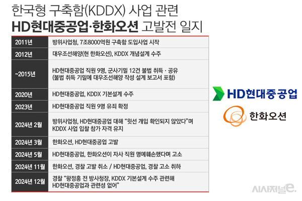 / 그래픽=정승아 디자이너