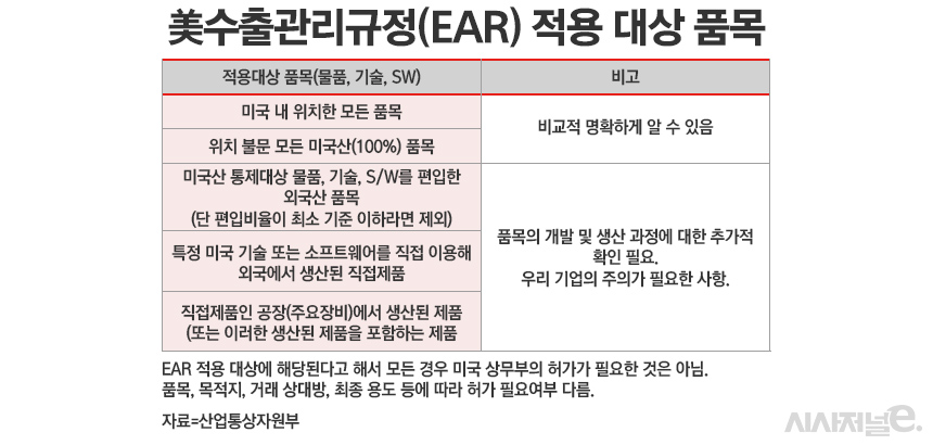 / 표=정승아 디자이너