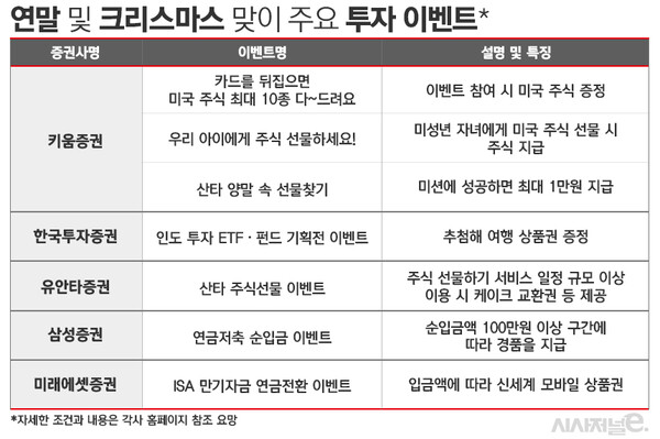 표=김은실 디자이너.
