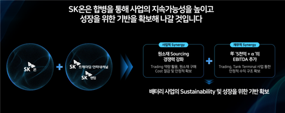 /자료 = SK이노베이션