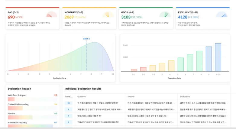 /사진=셀렉트스타 홈페이지