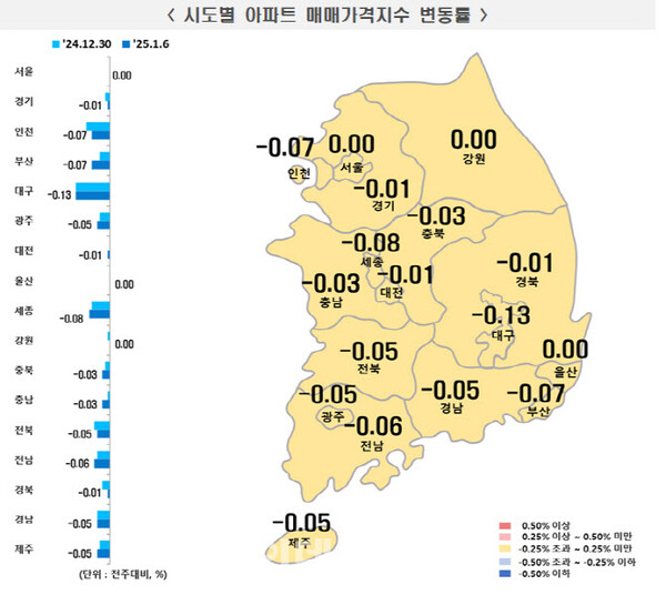 1월 첫째주 시도별 아파트 매매가격지수 변동률 / 자료=부동산원