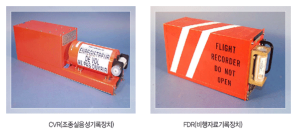 항공기의 블랙박스에 해당되는 조종실 음성기록장치(CVR, 왼쪽)와 비행자료 기록장치(FDR). / 자료=항공철도사고조사위원회