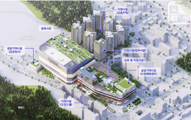 서부트럭터미널 도시첨단물류단지 조감도 / 자료=서울시