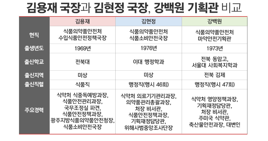 그래픽=정승아 디자이너