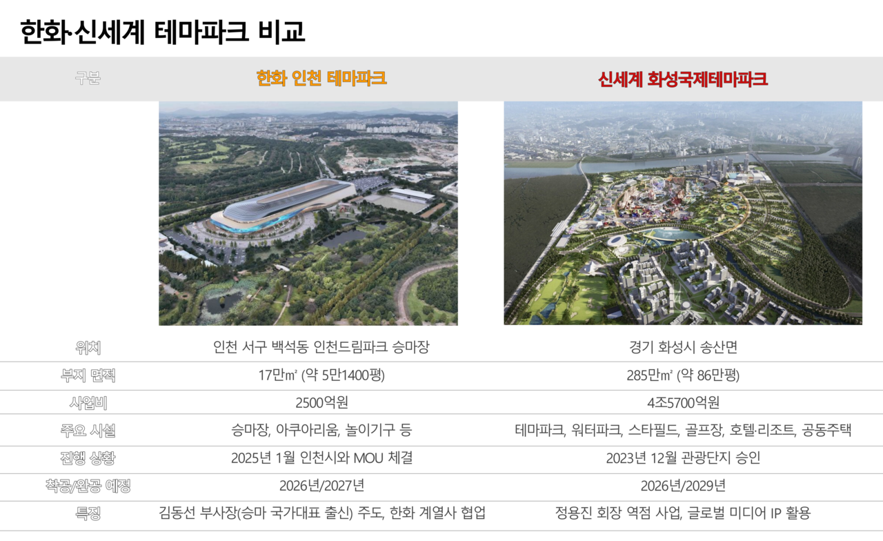 / 그래픽=시사저널e