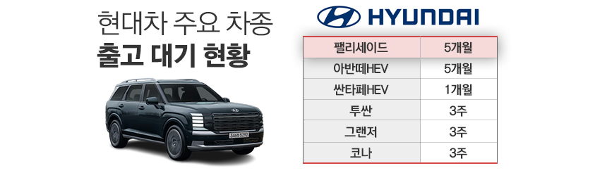 / 그래픽=정승아 디자이너