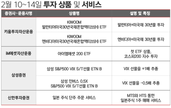 표=김은실 디자이너.