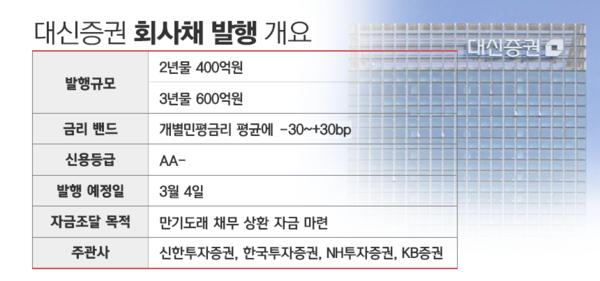 표=김은실 디자이너.