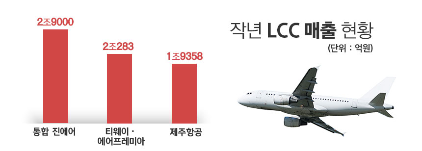 / 그래픽=정승아 디자이너