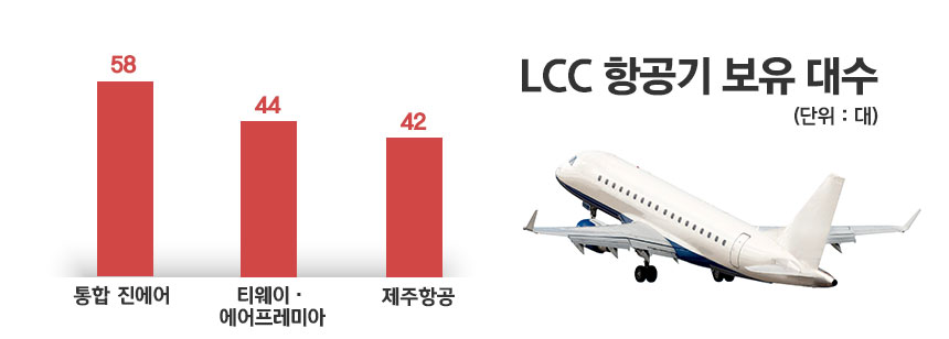/ 그래픽=정승아 디자이너