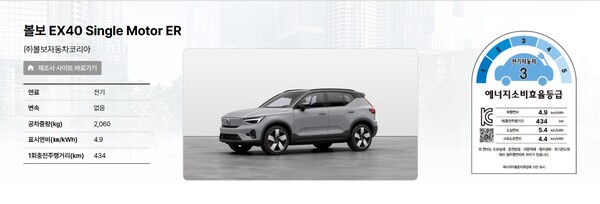 4일 현재 산업통상자원부 한국에너지공단 수송통합시스템에 볼보 EX40 싱글모터 ER 모델의 자동차효율등급 정보가 게재돼 있다. / 사진=수송통합시스템 캡쳐