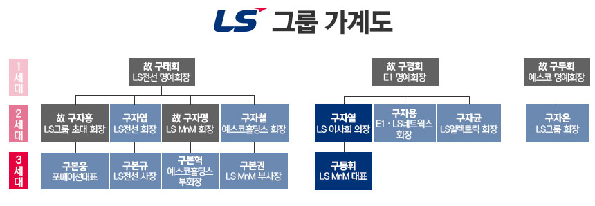 /그래픽=정승아 디자이너