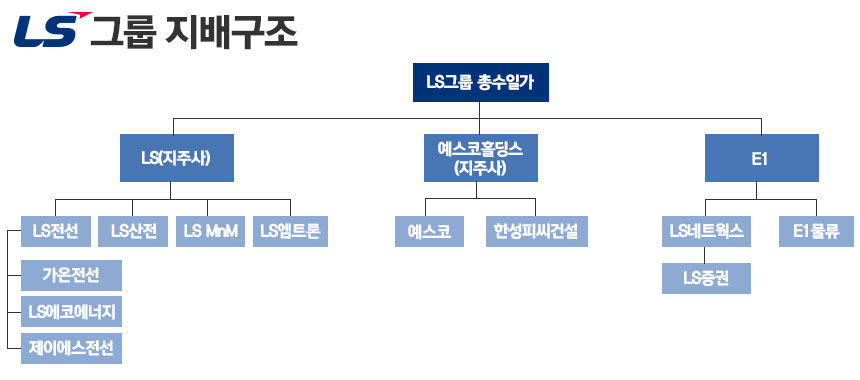 /그래픽=정승아 디자이너