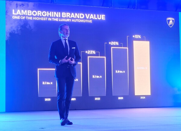 스테판 윙켈만 람보르기니 회장이 6일 오후 서울 광진구 파이팩토리 스튜디오에서 열린 '테메라리오' 공개 행사에서 모두 발언을 하고 있다. / 사진=정용석 기자