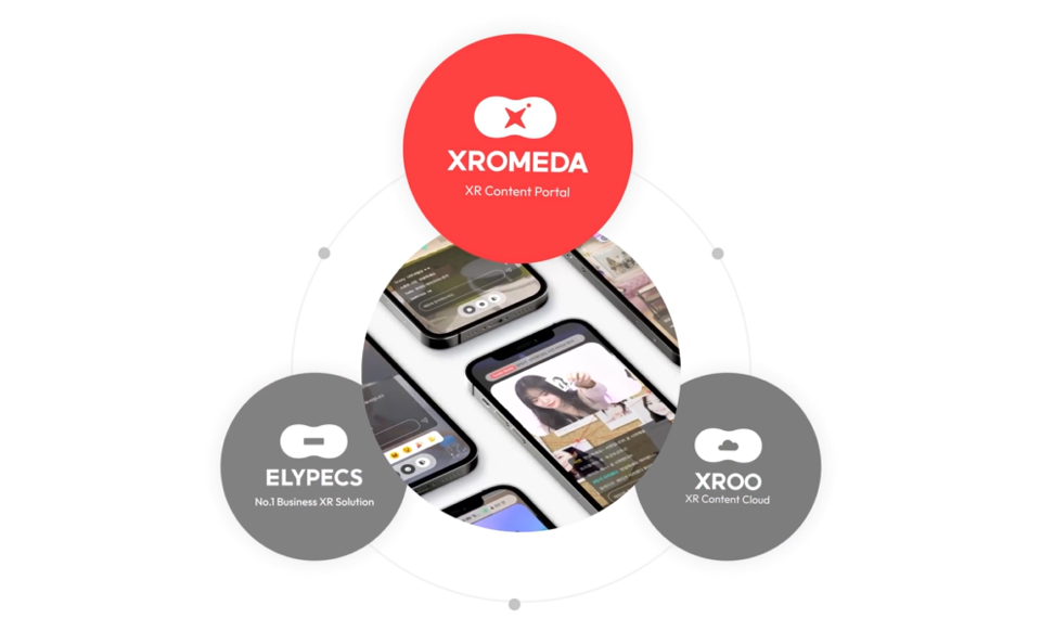 /사진=올림플래닛 홈페이지