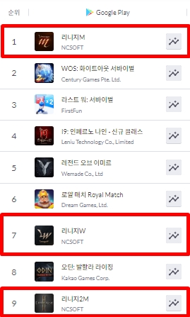 3월 17일 오전 구글플레이스토어 매출 순위. / 이미지=모바일인덱스