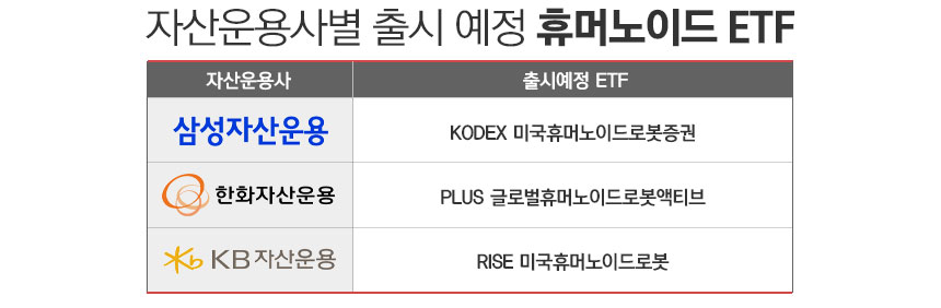 /그래픽=정승아 디자이너