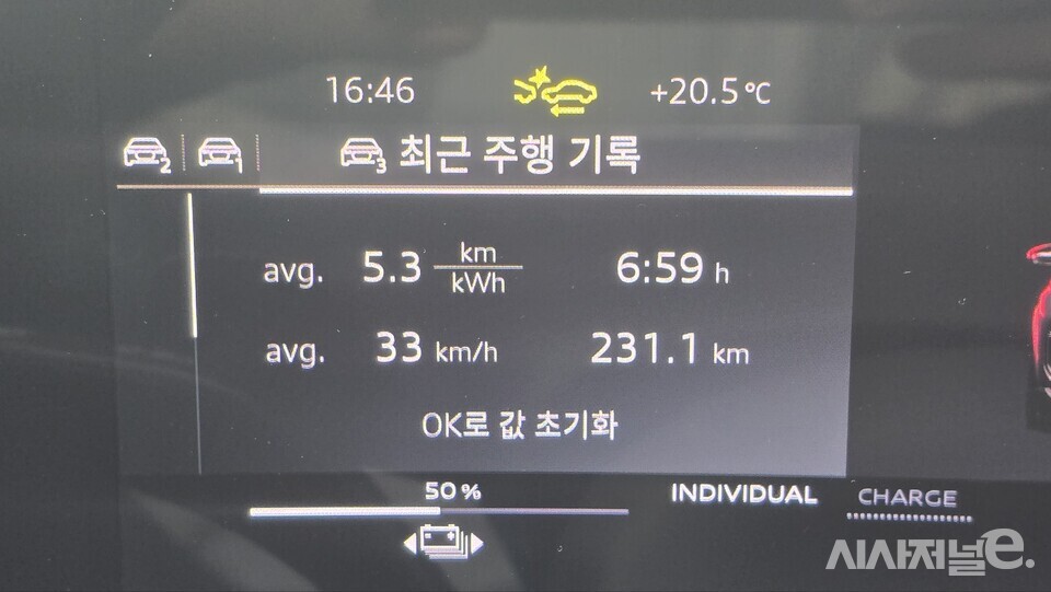 주행을 마친뒤 확인한 전비. /사진=박성수 기자