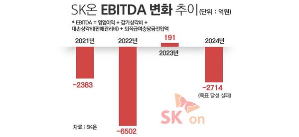 / 그래픽=정승아 디자이너